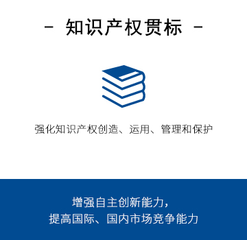 知识产权贯标
